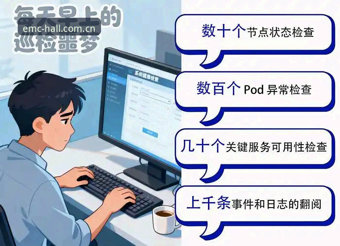 易倍体育iOS版推荐 3个关键维度解析易倍体育iOS版推荐:技术评测员带你全面了解EMC平台